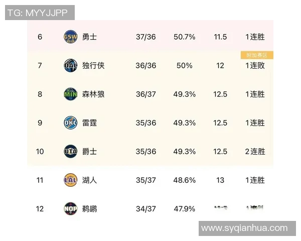 森林狼与爵士最新对决数据分析及比赛亮点回顾